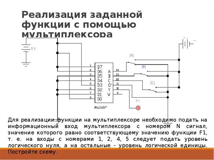 Устройство оптического мультиплексора и его основные компоненты