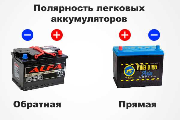 Роль монтажного блока предохранителей в подаче плюса