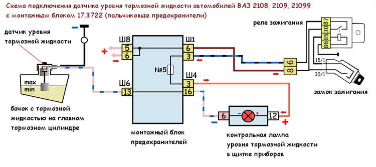 Проблемы с клеммами и проводкой аккумулятора
