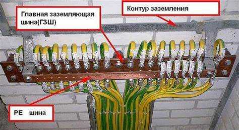 Почему паяные скрутки не соответствуют требованиям ПУЭ