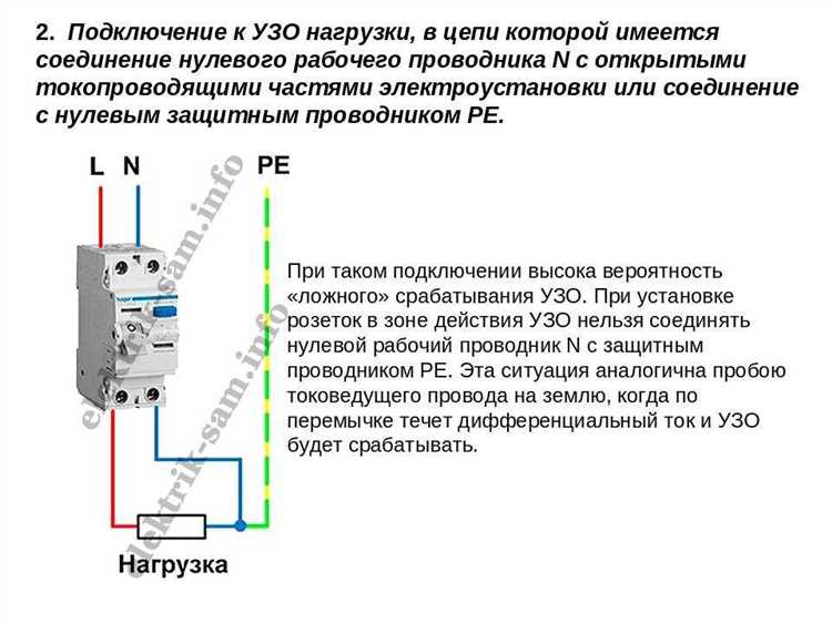 Чем опасен слабый контакт в клеммной колодке автомата