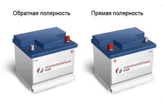 Положительная полярность блока питания что это