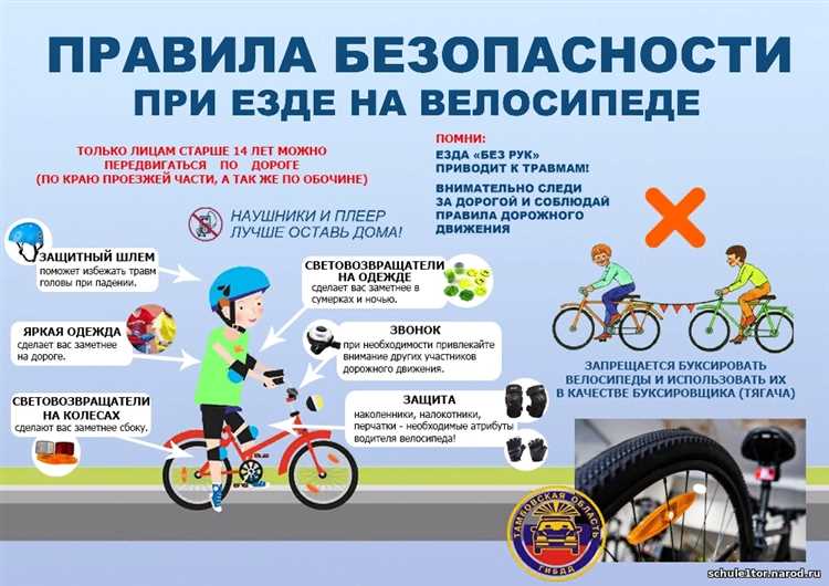 Правила скейт парка со скольки лет