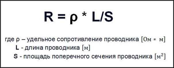Как интерпретировать результаты, полученные с помощью R pl s