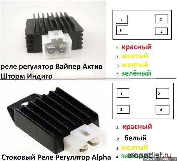 Как реле регулятор защищает аккумулятор от перезаряда