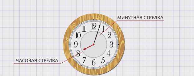Нужен ли рем обычному пользователю и можно ли его отключить
