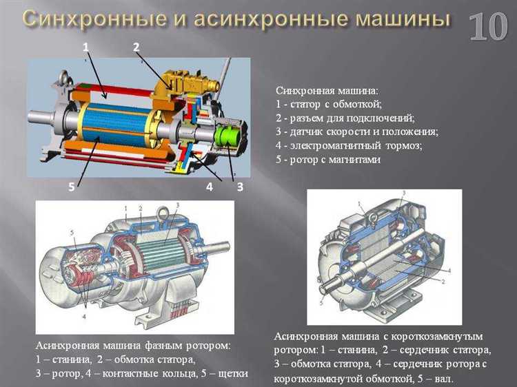 Примеры двигателей с маркировкой С у популярных производителей
