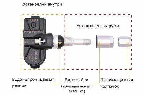 Когда стоит заменить датчик: ориентиры и практика
