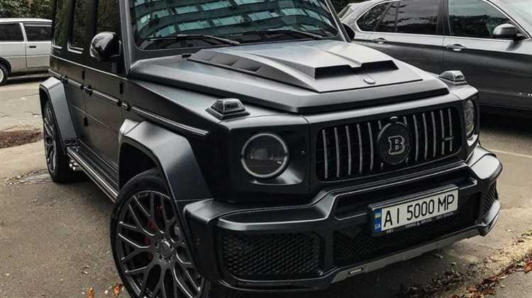 Сравнение цен на Гелендваген в разных немецких автосалонах