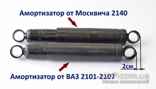 Средняя стоимость оригинальных задних амортизаторов ВАЗ 2106
