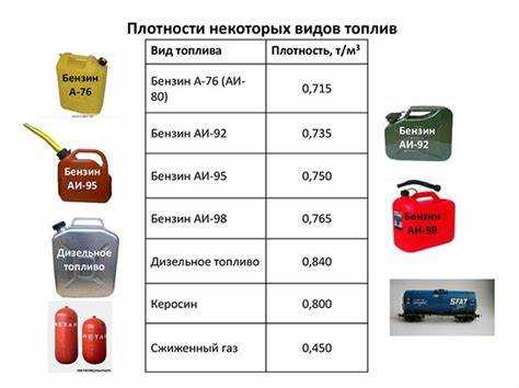Чем обусловлена высокая масса вольфрама