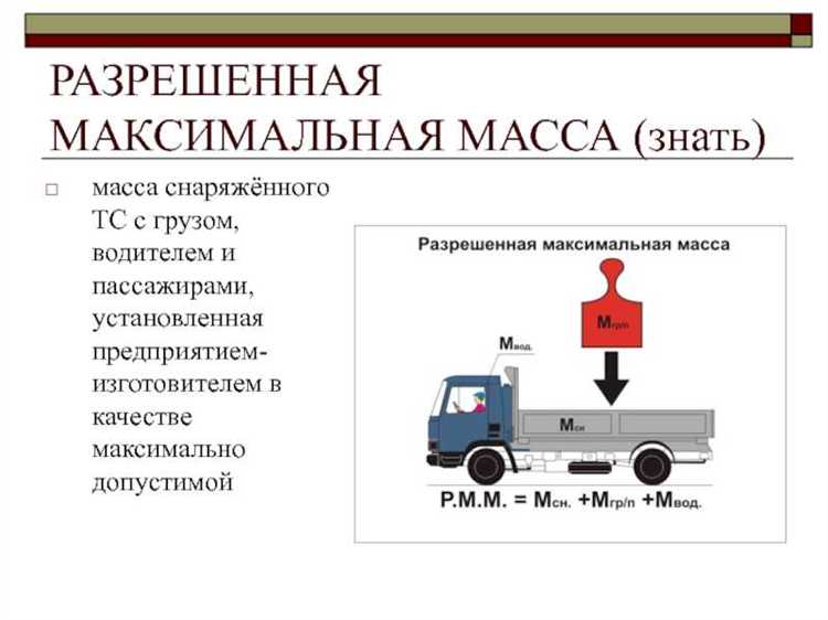 Разница между снаряженной и полной массой автомобиля