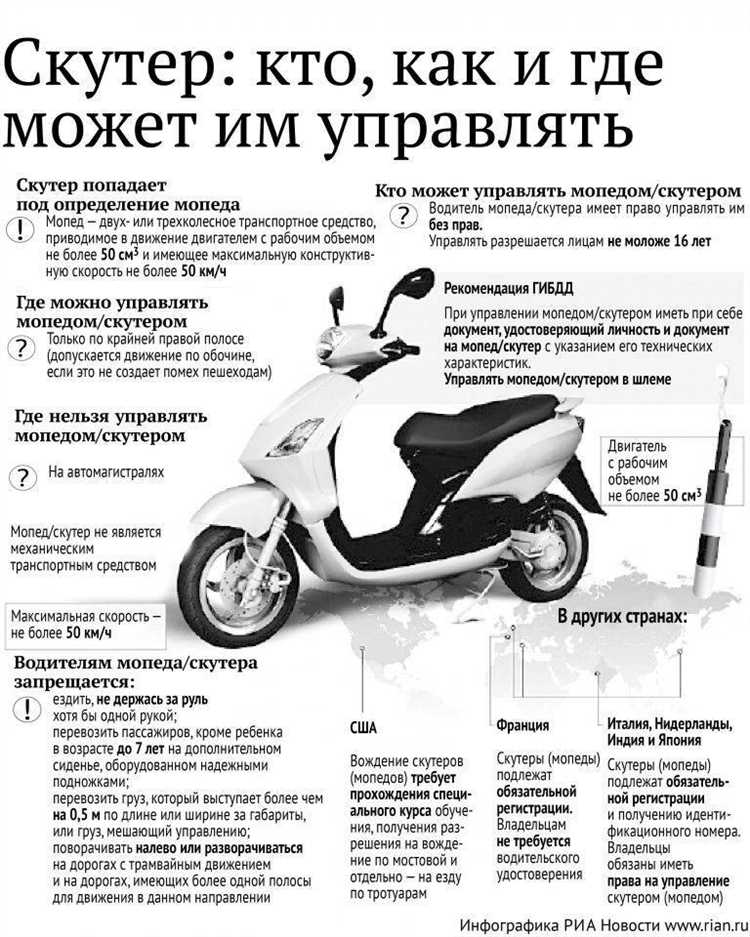 Ответственность родителей за несовершеннолетних водителей