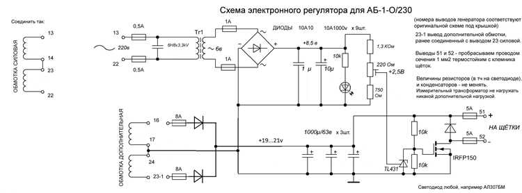 Температурные параметры при заправке АБ1 0 230