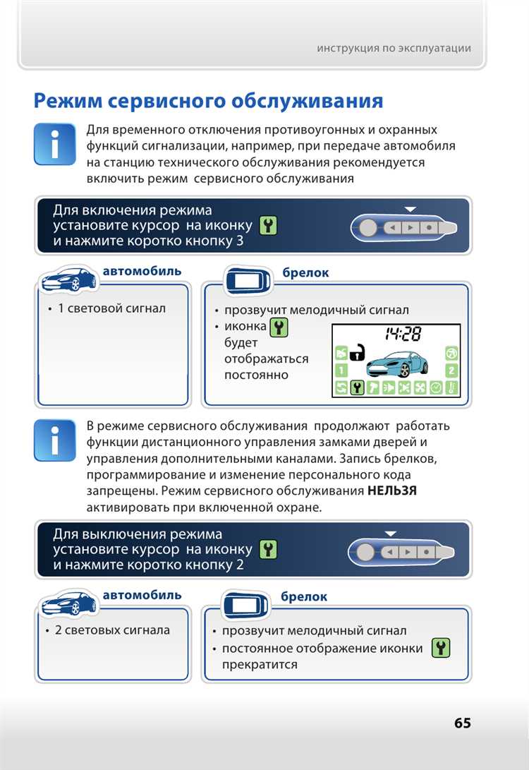 Способы подключения дополнительного канала к автомобилю