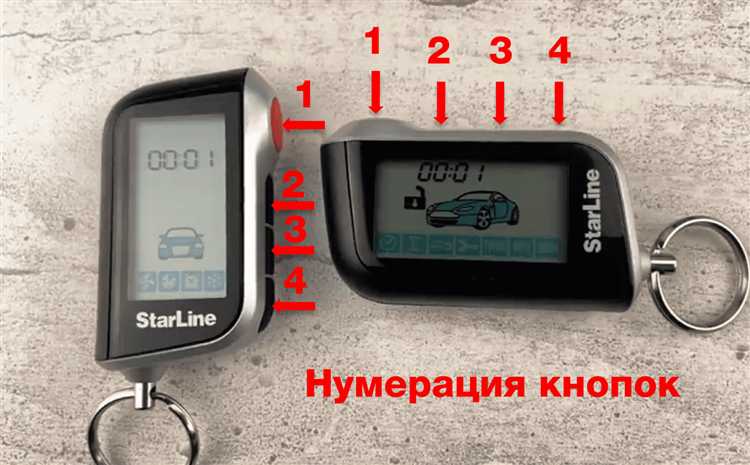 Программирование действий дополнительного канала через брелок