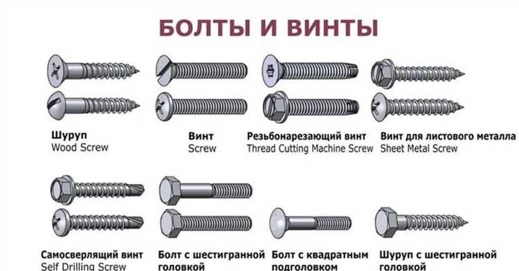 Винт и шуруп в чем разница