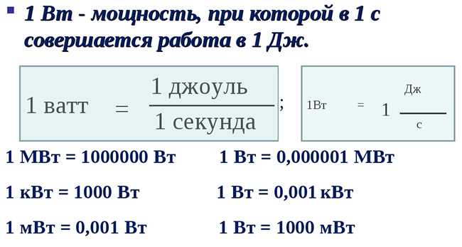 Как перевести RMS-мощность в напряжение и ток