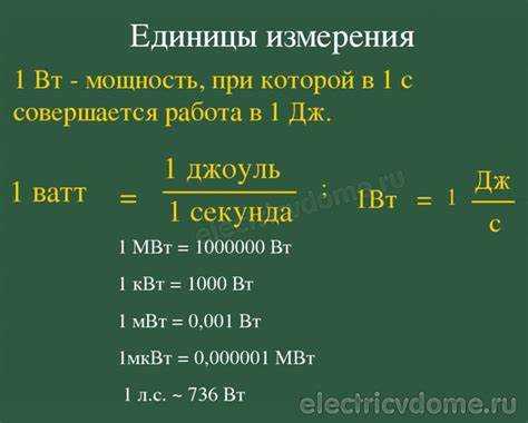 Формула пересчета RMS в пиковую мощность