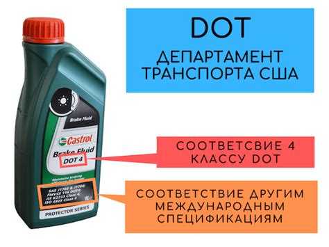 Влияние влагонакопления на свойства DOT4