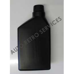 Brake fluid dot4 что это за жидкость