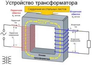 Чем трансформатор тока отличается от выпрямителя