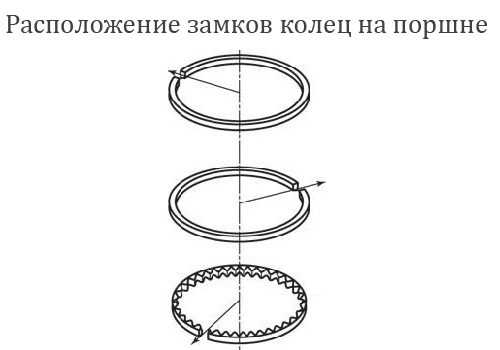 Как выбрать микрометр для точного измерения зазора