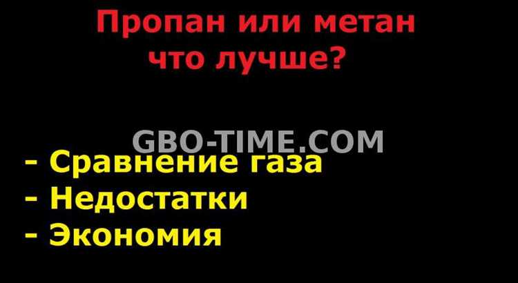 Поведение при утечке в замкнутых помещениях и подвалах