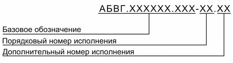 Роль децимального номера в библиографических и архивных системах