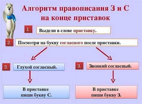 Как избежать повреждений при разблокировке рулевого механизма