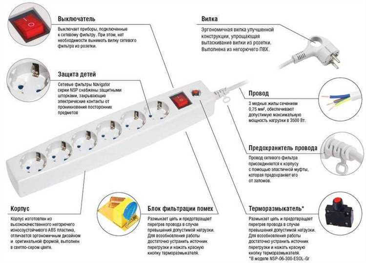 Повышение безопасности эксплуатации электрооборудования