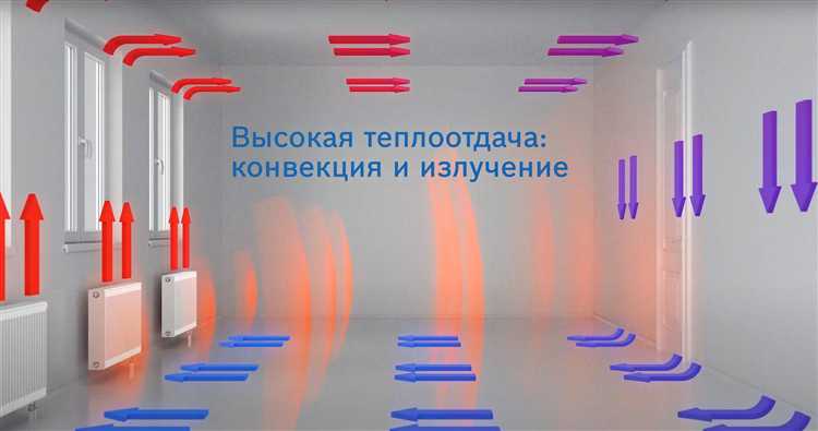 Температурные ограничения для различных материалов радиаторов