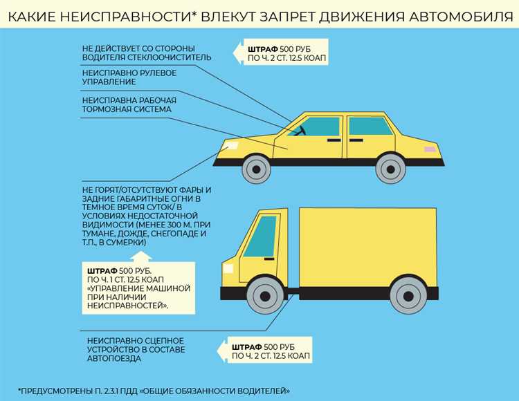 Когда стоит обратиться к специалистам для устранения ошибки
