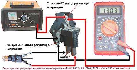 Расположение реле регулятора под капотом по маркам автомобилей