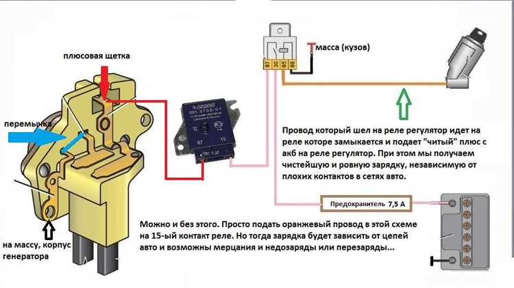 Различия в размещении реле регулятора на автомобилях с генераторами разных типов