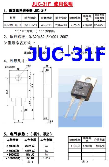 Juc 31f как проверить исправность