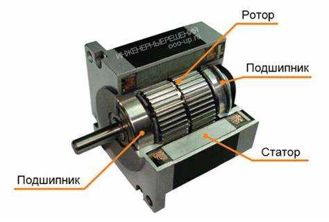 Программирование базового управления шаговым двигателем на Arduino