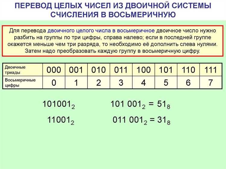 Пример перевода двоичного числа 101101 в десятичное