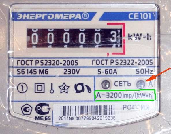 Расчёт мощности панели по результатам измерений тока и напряжения