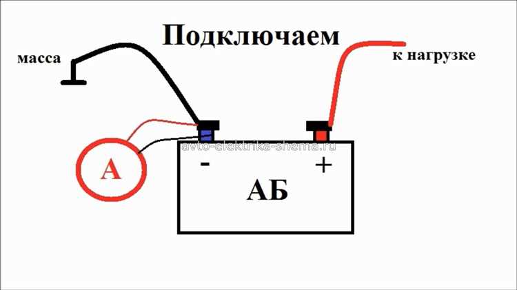 Ошибки и помехи при измерениях и как их избежать