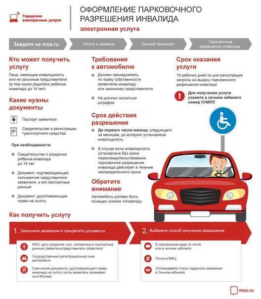 Поиск подходящего автомобиля на расстоянии и проверка продавца