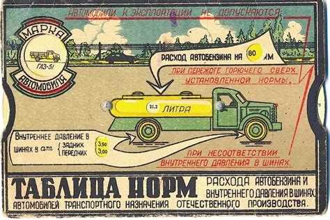 Как нагрузка влияет на внутреннее давление в шинах