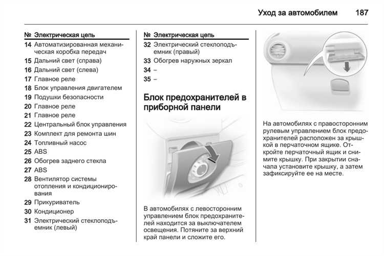 Почему дальний свет может не включаться и как это исправить