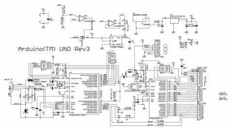 Диагностика ошибок и конфликтов устройств с Arduino