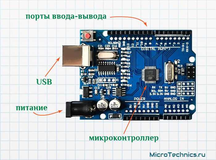 Проверка работоспособности порта и устройства через диспетчер