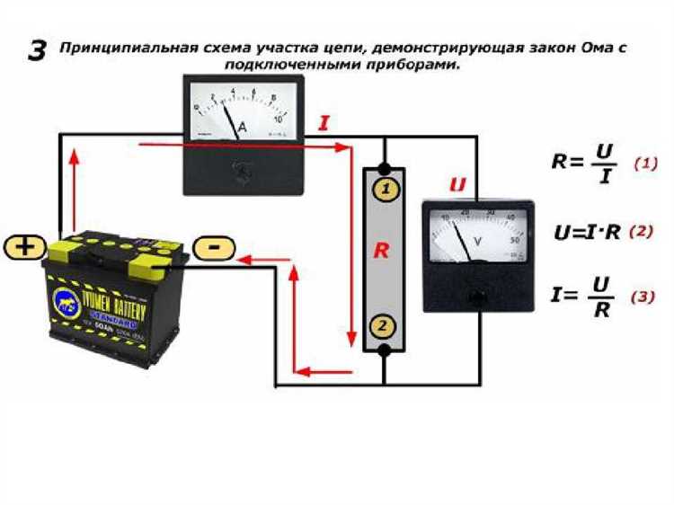 Настройка шкалы индикации под измеряемый диапазон