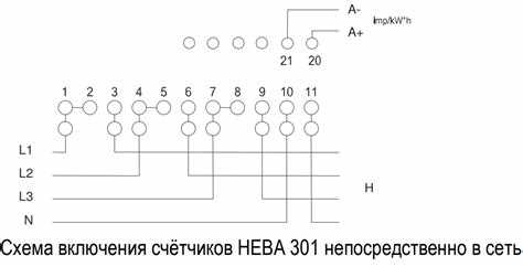 Методы механической блокировки вращения диска