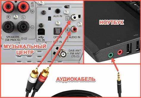 Проверка работы микрофона после подключения