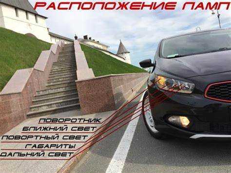 Подготовка инструментов для замены лампочки