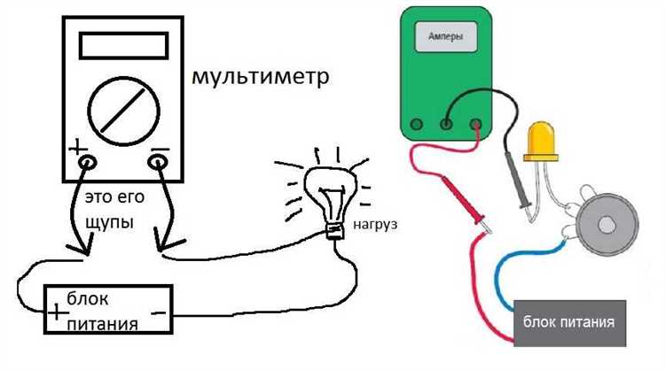 Подключение щупов к SMD-компонентам и контактным площадкам